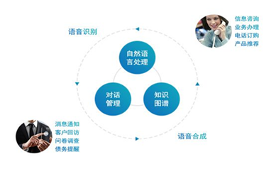 中國東信榮膺客戶世界2020/2021年度企業會員，助力企業管理咨詢新篇章