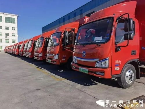 燃油車總量控制下的北京商用車市場轉(zhuǎn)型 智藍緊抓新能源機遇